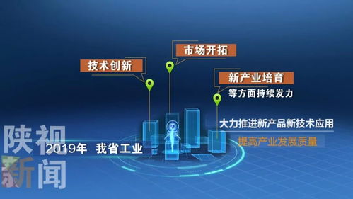陜西工業(yè)經(jīng)濟(jì)持續(xù)發(fā)力 技術(shù)創(chuàng)新與市場開拓并進(jìn)，產(chǎn)品邁向國際舞臺