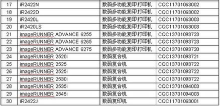 佳能產(chǎn)品入選節(jié)能產(chǎn)品技術(shù)服務(wù)目錄 創(chuàng)新與可持續(xù)發(fā)展的雙重驅(qū)動(dòng)