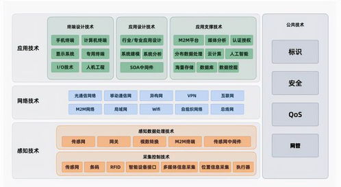 商米科技產品外購依賴度高，毛利率承壓與技術服務前景并存