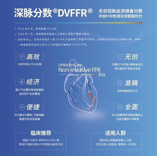 科亞醫(yī)療三項(xiàng)產(chǎn)品榮獲北京市新技術(shù)新產(chǎn)品（服務(wù)）認(rèn)定