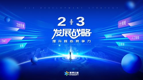 權威認定 慧博云通入選信通院鑄基計劃，助力高質量數字化轉型